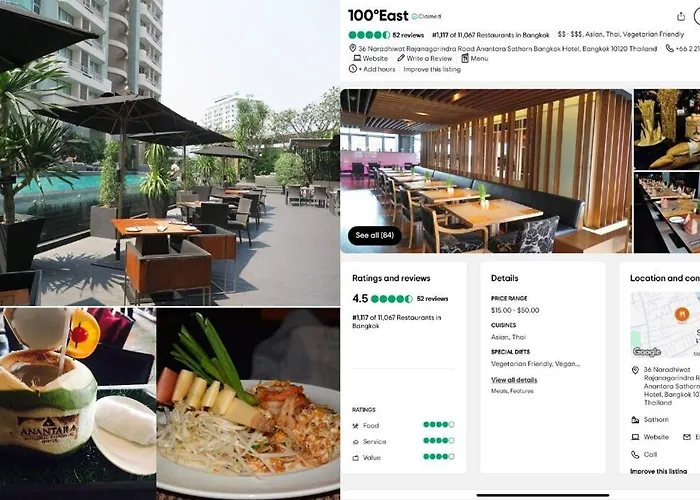 Apartamento Sathorn Prime Panorama View Rooftop Bar *